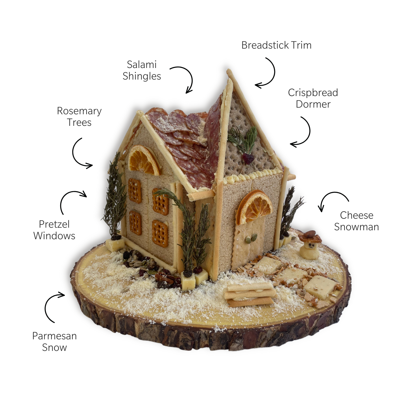 DELUXE CHARCUTERIE CHALET KIT