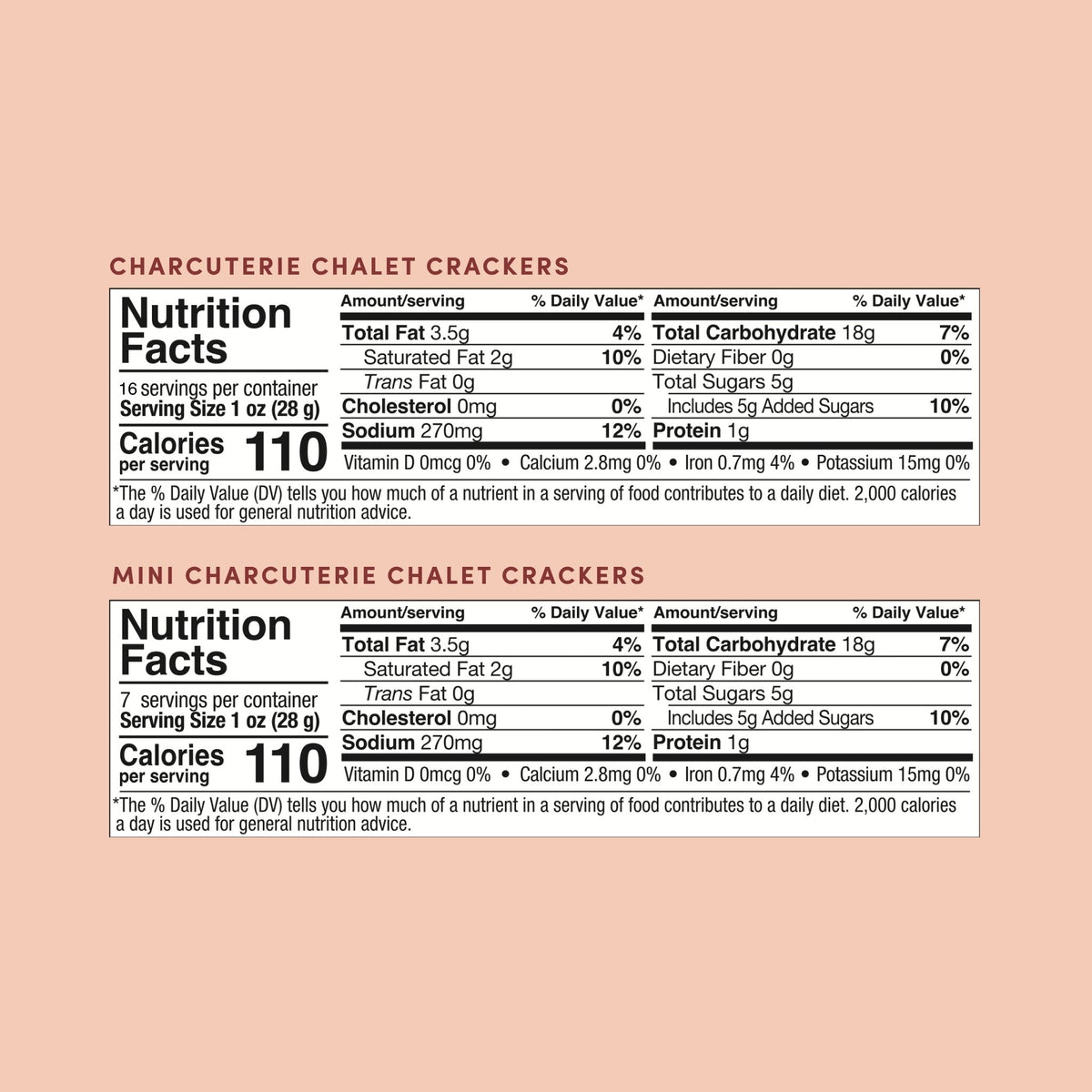 Charcuterie Chalet House Crackers