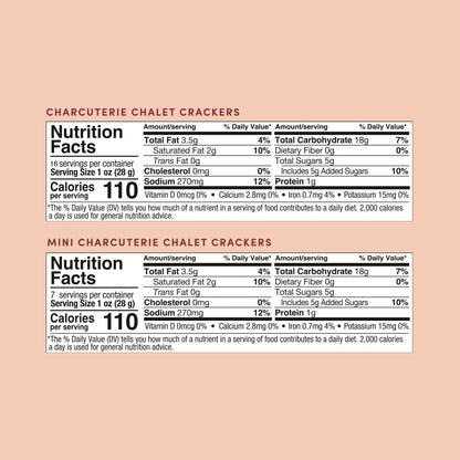 Charcuterie Chalet House Crackers
