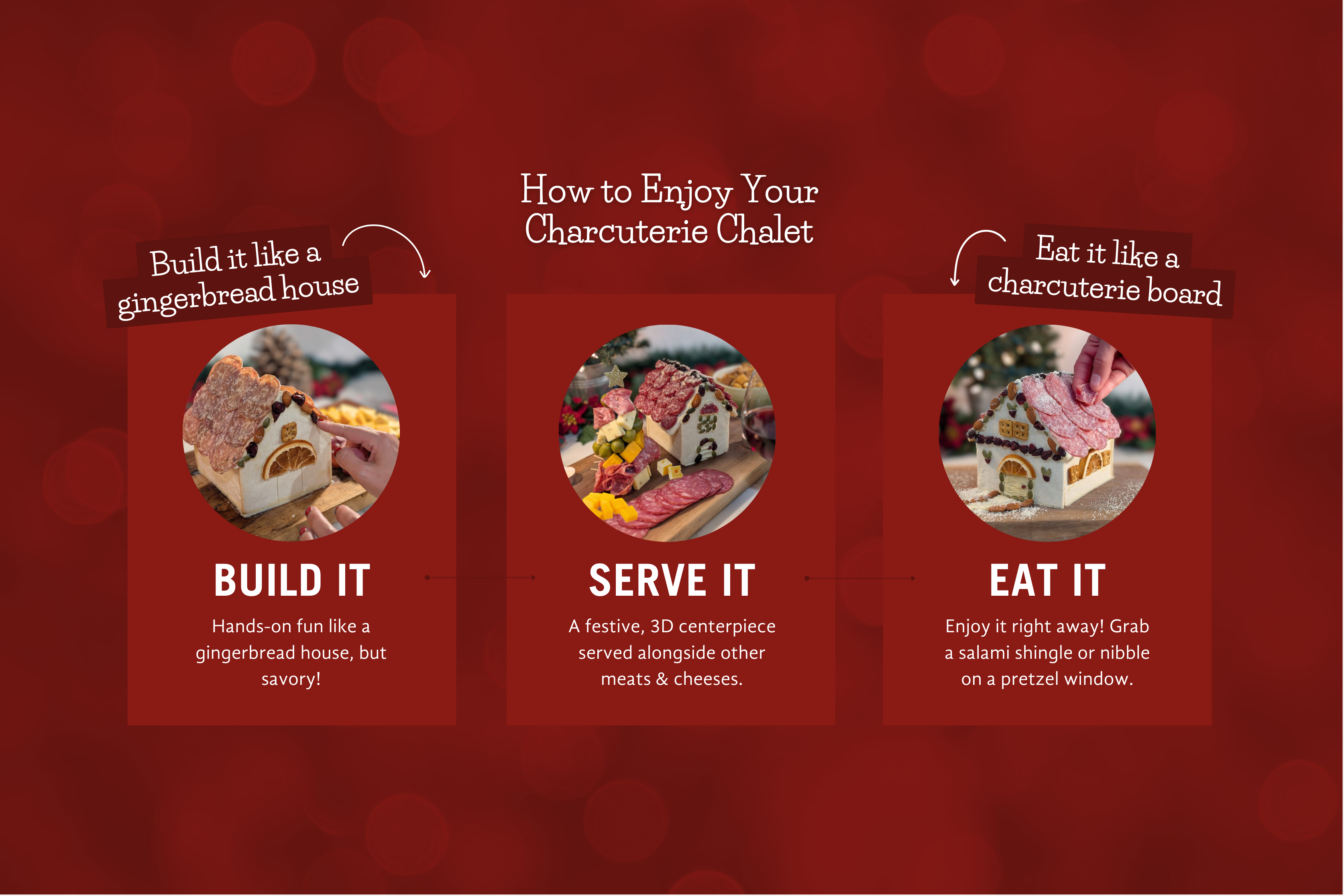 Red promotional graphic for a charcuterie board with instructions on building, serving, and eating.